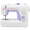 www.prosewingmachine.com